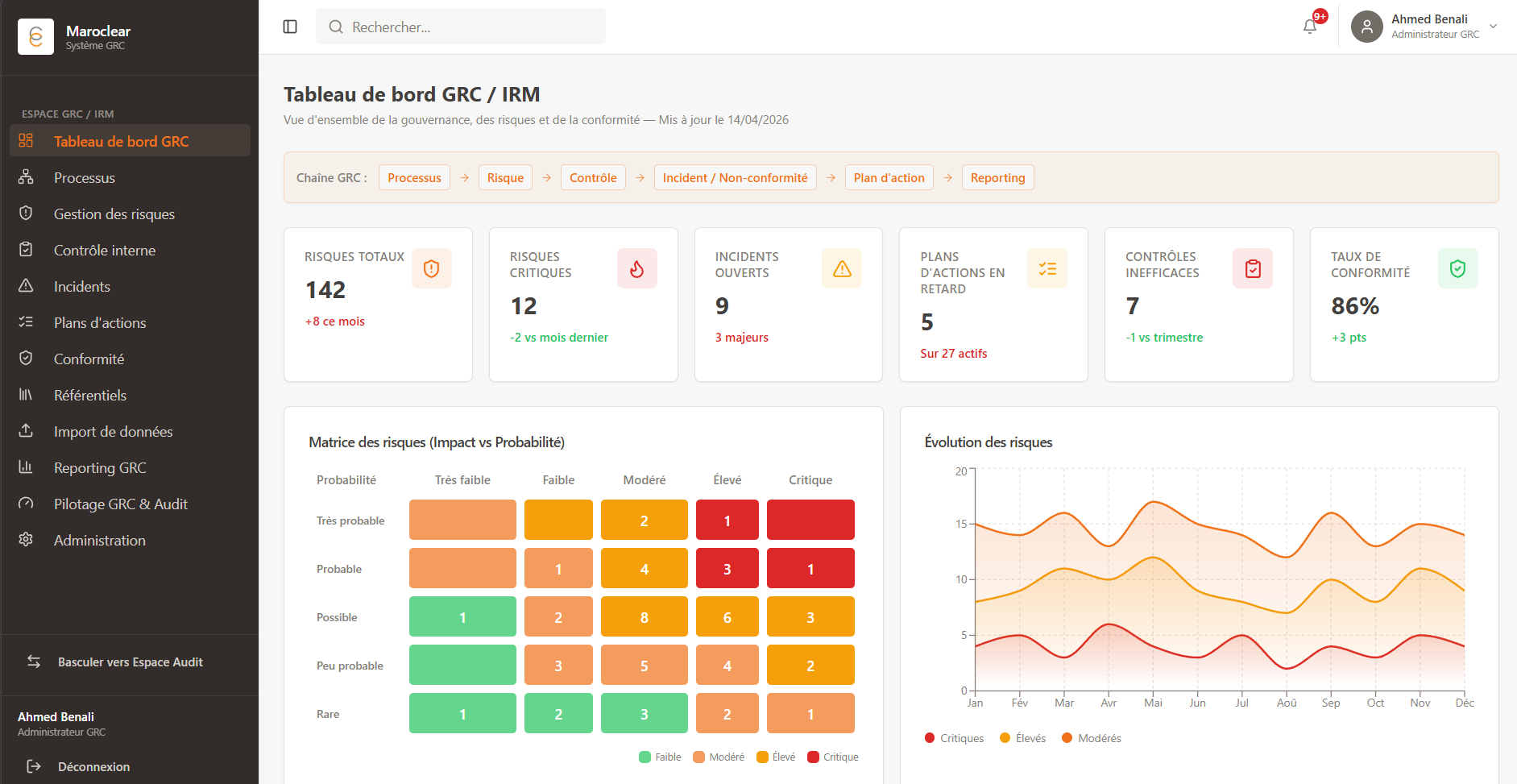 Maroclear — GRC & Internal Audit Platform preview